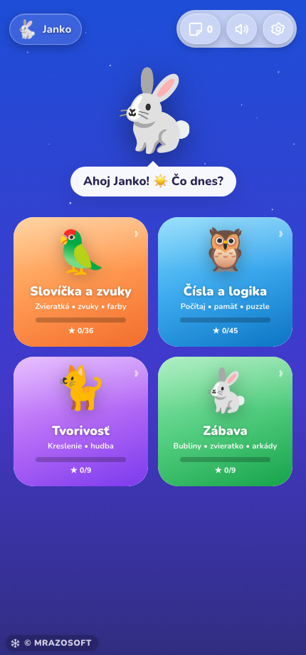 Rytmiko na telefóne